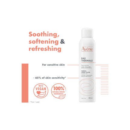 Avène Thermal Spring Water Spray for Sensitive Skin 300ml