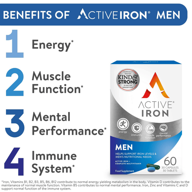 Active Iron For Men