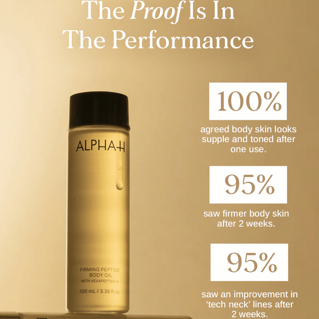 Alpha-H Firming Peptide Body Oil 100ml