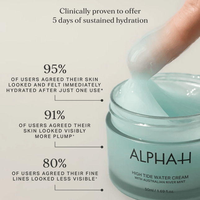 Alpha-H High Tide Water Cream 50ml