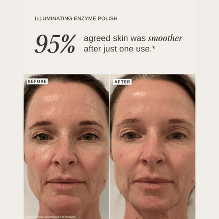 Alpha-H Illuminating Enzyme Polish with Native Rosella Flower 50g
