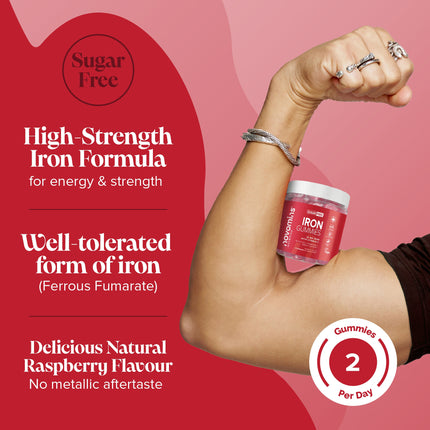 Novomins Iron Sugar-Free Gummies