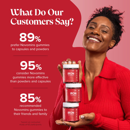 Novomins Iron Sugar-Free Gummies