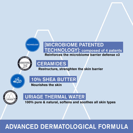 Uriage Baby's 1st Anti-Itch Soothing Oil Balm 200ml