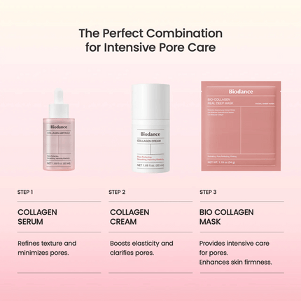Biodance Bio Collagen Real Deep Mask 4x34g