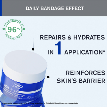 Uriage Cica-Daily Repairing Cream Concentrate 50ml