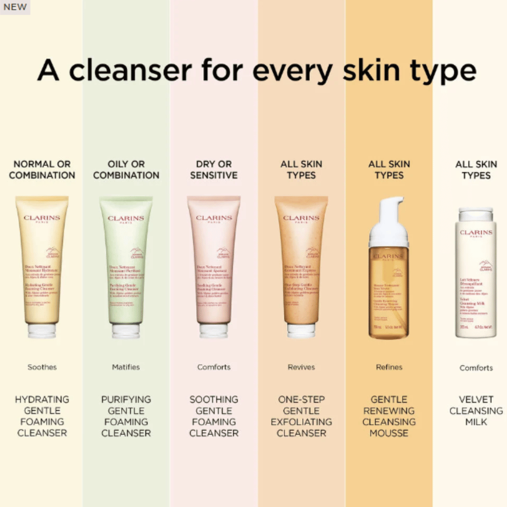 
                  
                    Load image into Gallery viewer, Clarins Gentle Foaming Purifying Cleanser 125ml
                  
                