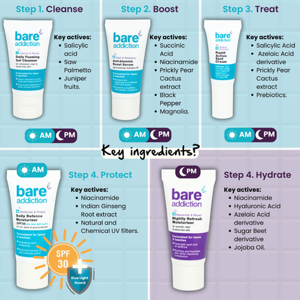 Clear Skin Mini Kit - Trial/Travel kit