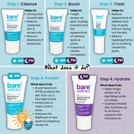 Clear Skin Mini Kit - Trial/Travel kit