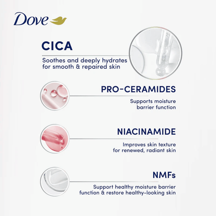 Dove Repair Cica Body Serum