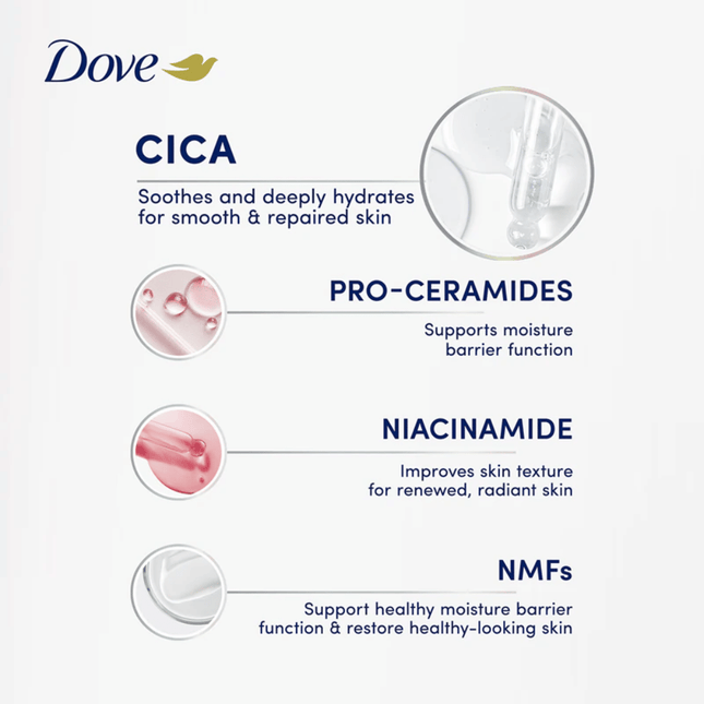 Dove Repair Cica Body Serum