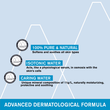 Uriage Eau Thermale Spray 50ml