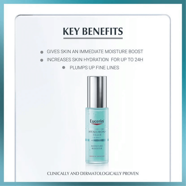 Eucerin HYALURON-FILLER Moisture Boost Serum  30ml