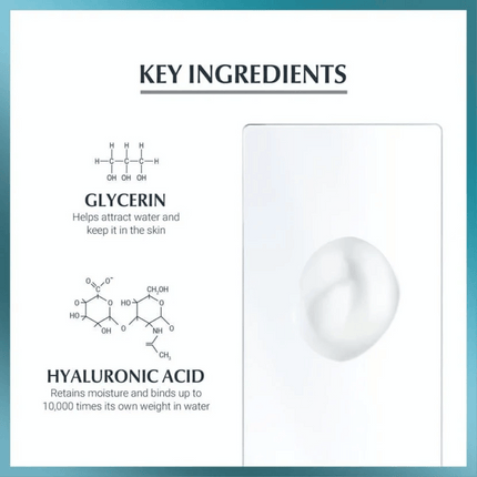Eucerin HYALURON-FILLER Moisture Boost Serum  30ml