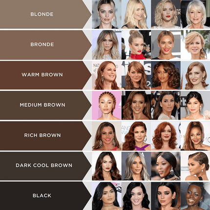 Eyebrowqueen Brow Palette Medium Brown 4