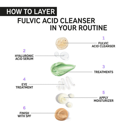 The Inkey List Fulvic Acid Cleanser