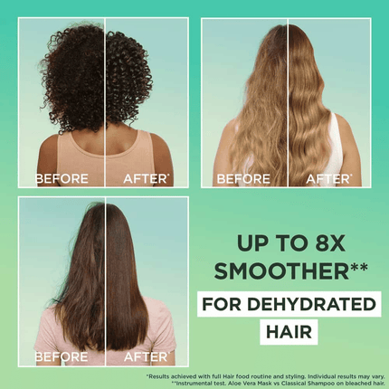 Garnier Ultimate Blends Aloe Vera Hair Food Multi-Use Mask 400ml