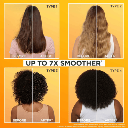 Garnier Ultimate Blends Banana & Shea Butter Hair Food 3 in 1 Multi-Use Mask 400ml