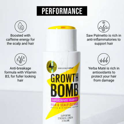 Growth Bomb Supercharge Shampoo 250ml