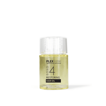 HeadShock Plex System No4 Restoring Hair Oil