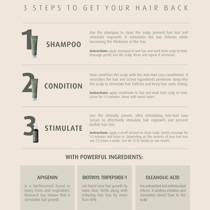 Natulique Anti Hair Loss scalp serum 50ml