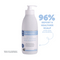 Sensitive Scalp