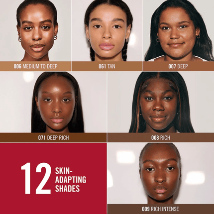 Rimmel London Multi-Tasker Better Than Filters 3-in-1 Primer