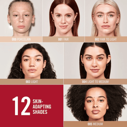 Rimmel London Multi-Tasker Better Than Filters 3-in-1 Primer