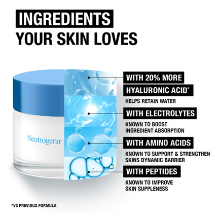 Neutrogena Hydro Boost Night Cream