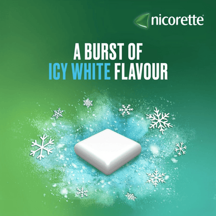 Nicorette 4mg Gum Icy White - 30 Pieces
