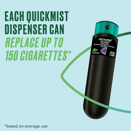 Nicorette Quickmist Freshmint Double 2x1mg