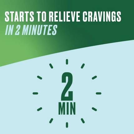Nicorette 4mg Gum Freshmint - 105 Pieces