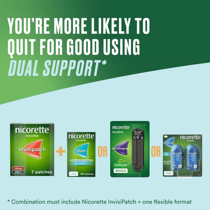 Nicorette Invisi Patches 10mg - 7 patches