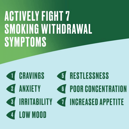 Nicorette Invisi Patches 10mg - 7 patches