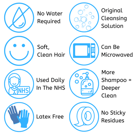 Nilaqua Shampoo Cap