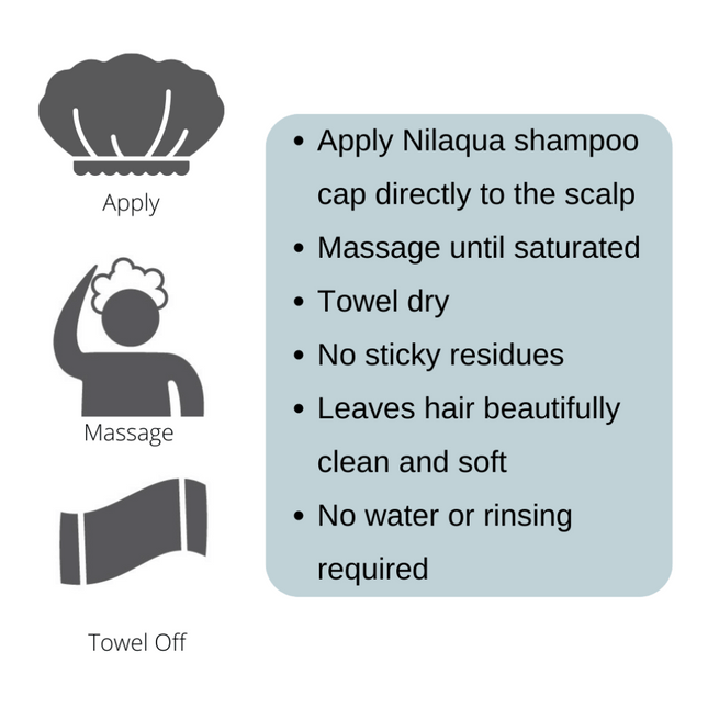Nilaqua Shampoo Cap