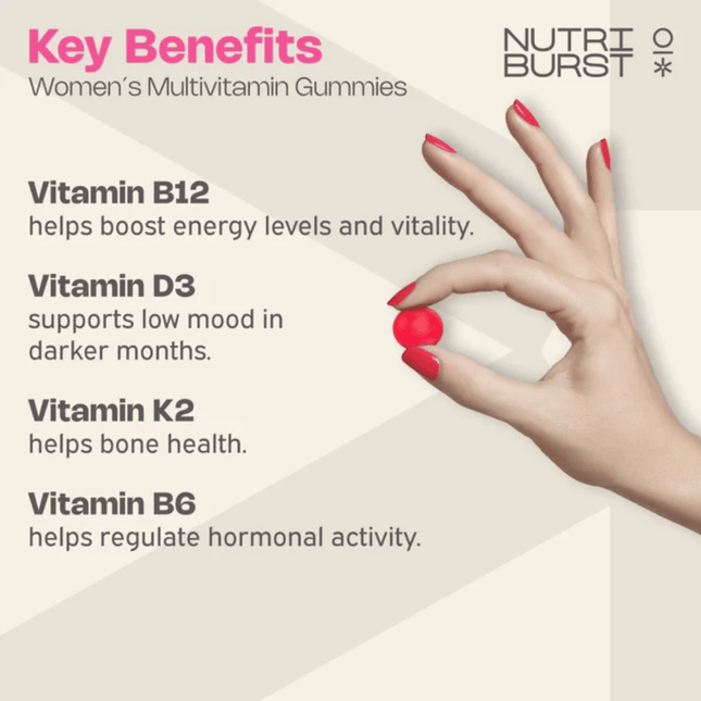 Nutriburst NutriBurst Womens Multivitamin 60 Gummies - product image 2