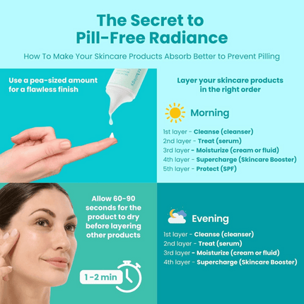 Patchology Skincare Booster Firm + Smooth Serum 50ml