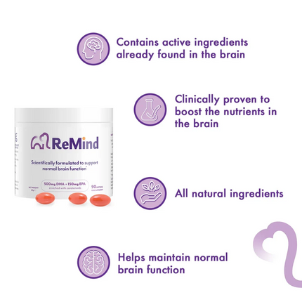 ReMind Brain Health Supplements 90's
