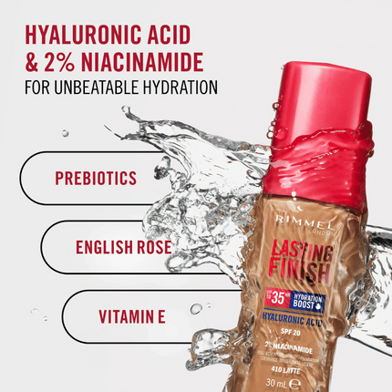 Rimmel London Lasting Finish 35 Hour Foundation - 410: Latte