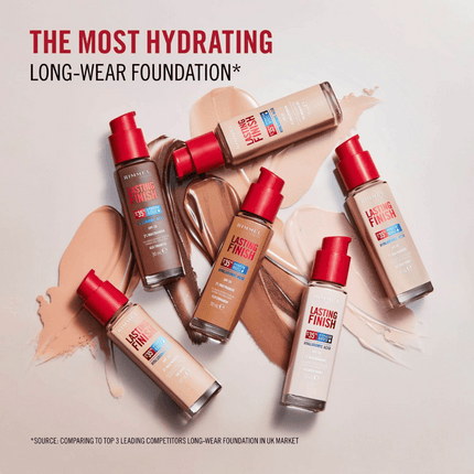 Rimmel London Lasting Finish 35 Hour Foundation - 103: True Ivory