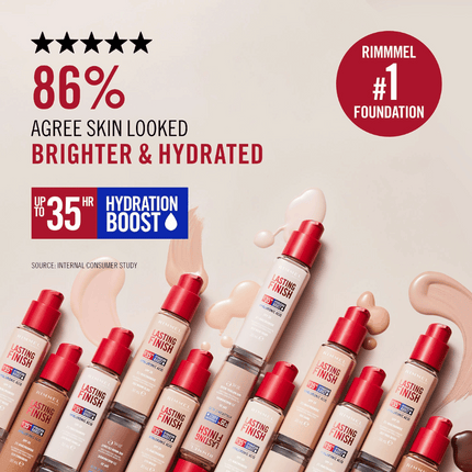 Rimmel London Lasting Finish 35 Hour Foundation - 103: True Ivory