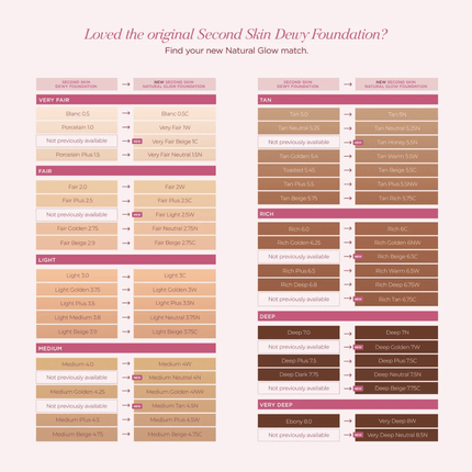Sculpted By Aimee Second Skin Natural Glow Foundation