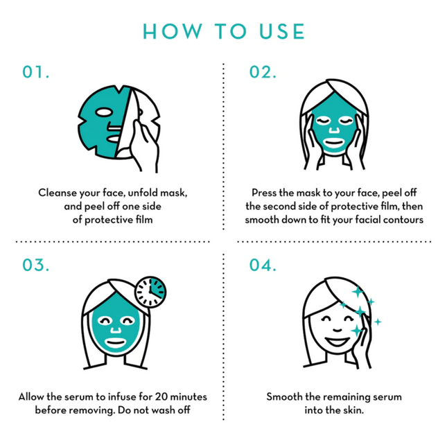 Seoulista Beauty Super Hydration Instant Facial