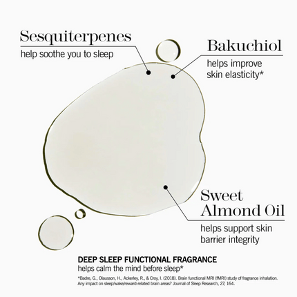 This Works Deep Sleep Beauty Oil 150ml