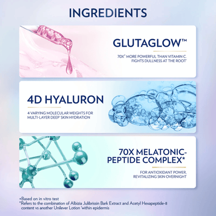 Vaseline Gluta-Hya Overnight Radiance 200ml