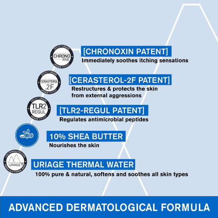 Uriage Xemose Lipid-Replenishing Anti-Irritation Cream 400ml