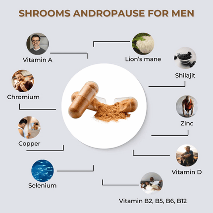 fabU Shrooms Andropause For Men 60 Caps