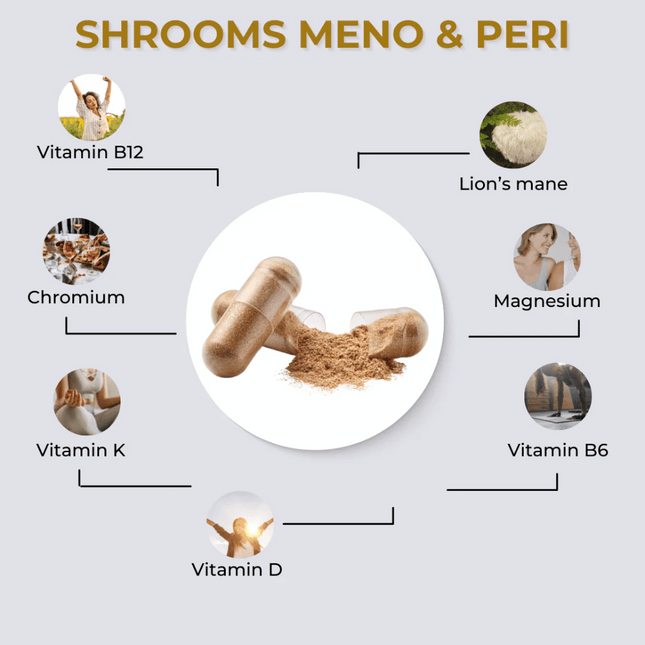fabU Shrooms Meno & Peri