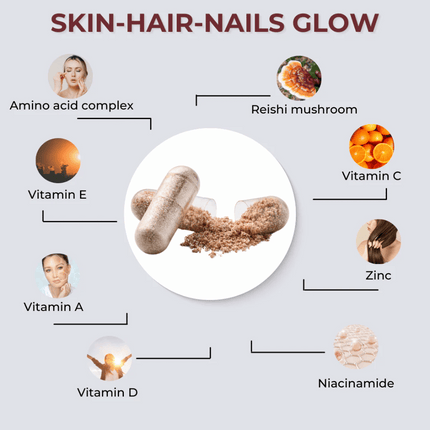 fabU Skin Glow Duo Pack